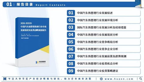 2026年中國汽車熱管理行業(yè)市場深度調(diào)查及投資前景預(yù)測(cè)報(bào)告